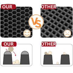 Double-Layer Waterproof Cat Litter Mat